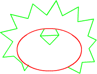 apprendre à dessiner un lion